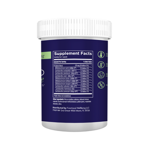 Advanced Thyroid Wellness Bundle