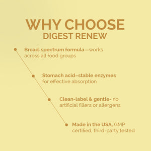 Digest Renew